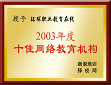 �h(hu��n)��W(w��ng)У2003���ʮ�ѾW(w��ng)�j(lu��)�����C(j��)��(g��u)