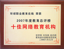 �h(hu��n)��W(w��ng)У2007���ʮ�ѾW(w��ng)�j(lu��)�����C(j��)��(g��u)