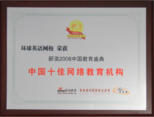 �h(hu��n)��Ӣ�Z(y��)�W(w��ng)У2008���Ї�(gu��)ʮ�ѾW(w��ng)�j(lu��)�����C(j��)��(g��u)