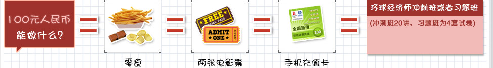 100Ԫ���������ʲô