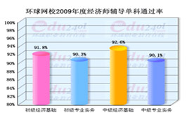 �h(hu��n)��W(w��ng)У��(j��ng)��(j��)���ο�ͨ�^(gu��)��