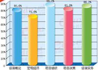 �h(hu��n)��W(w��ng)У2009����ԃ���̎��ο��o��(d��o)ͨ�^��