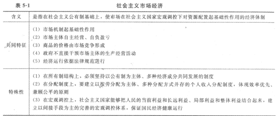 <a style='color:blue;' href='/leraning/class_jjs/' target='_blank'>初級經(jīng)濟(jì)師</a>基礎(chǔ)1.png