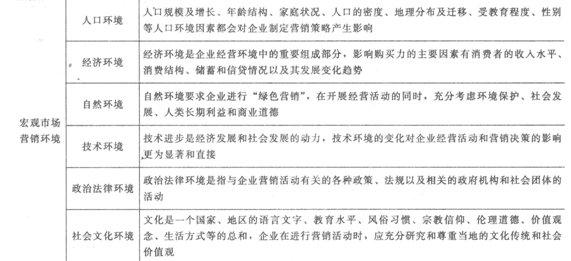 <a style='color:blue;' href='/leraning/class_jjs/' target='_blank'>初級(jí)經(jīng)濟(jì)師</a>基礎(chǔ)2.png