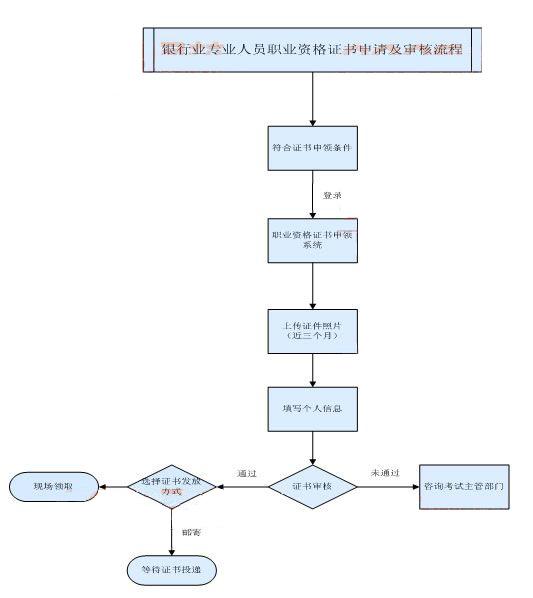 ��Ո(q��ng)����������