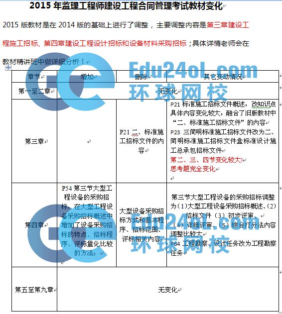 �O(ji��n)����ԇ��ͬ�����̲�׃��