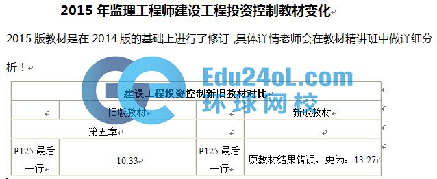 �O(ji��n)��Ͷ�Y�½̲�