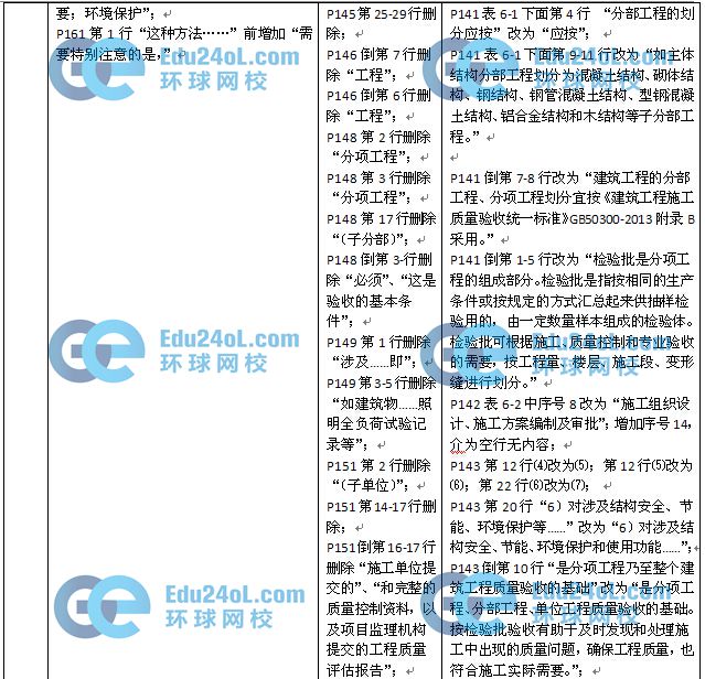 2015�O(ji��n)���|�����ƽ̲�׃��