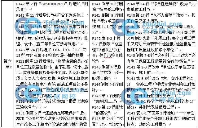 2015�O(ji��n)���|�����ƽ̲�׃��