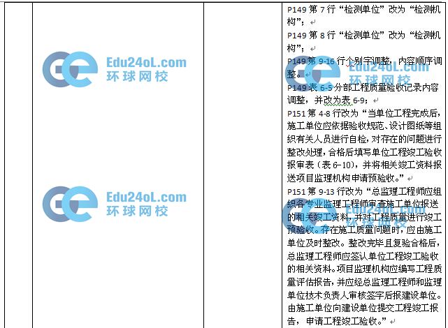 2015�O(ji��n)���|�����ƽ̲�׃��