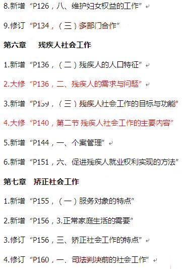 社工初級實(shí)務(wù)教材變化3