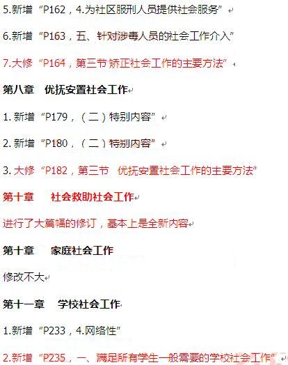 社工初級實(shí)務(wù)教材變化4