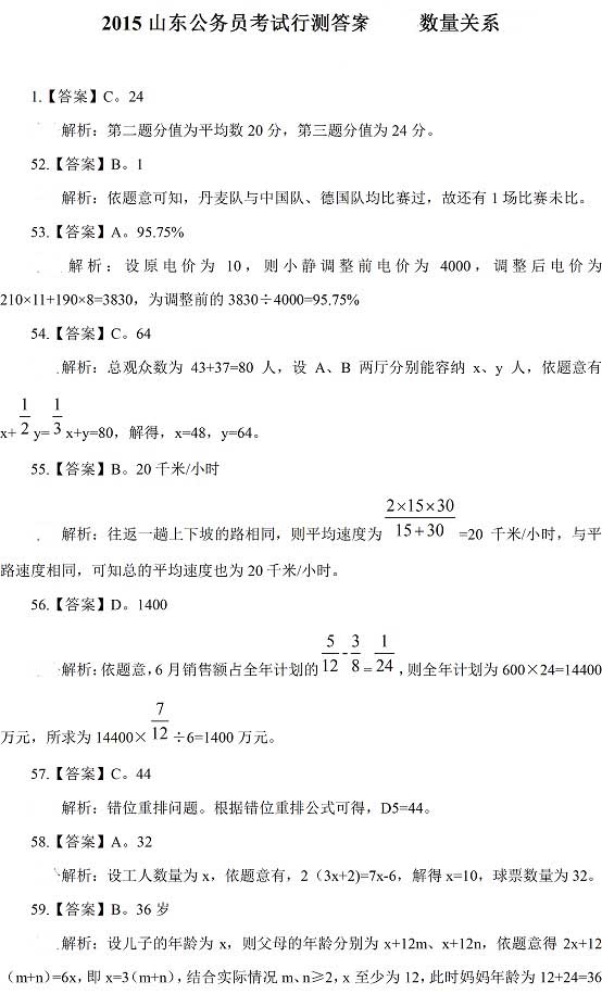 2015年山東省公務(wù)員考試行測(cè)答案:常識(shí)判斷